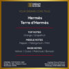 Terre D'Hermes 100ml EDT For Men WHITE BOX TESTER