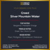 Creed Silver Mountain Water EDP 120ml For Men TESTER